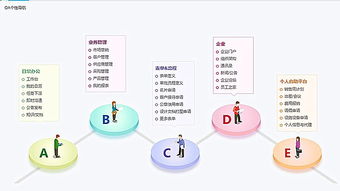 8manage 3.2全新推出，領(lǐng)跑企業(yè)管理新潮流