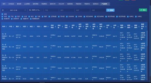 帶你讀懂能耗雙控，淺談企業實現目標的策略與方法